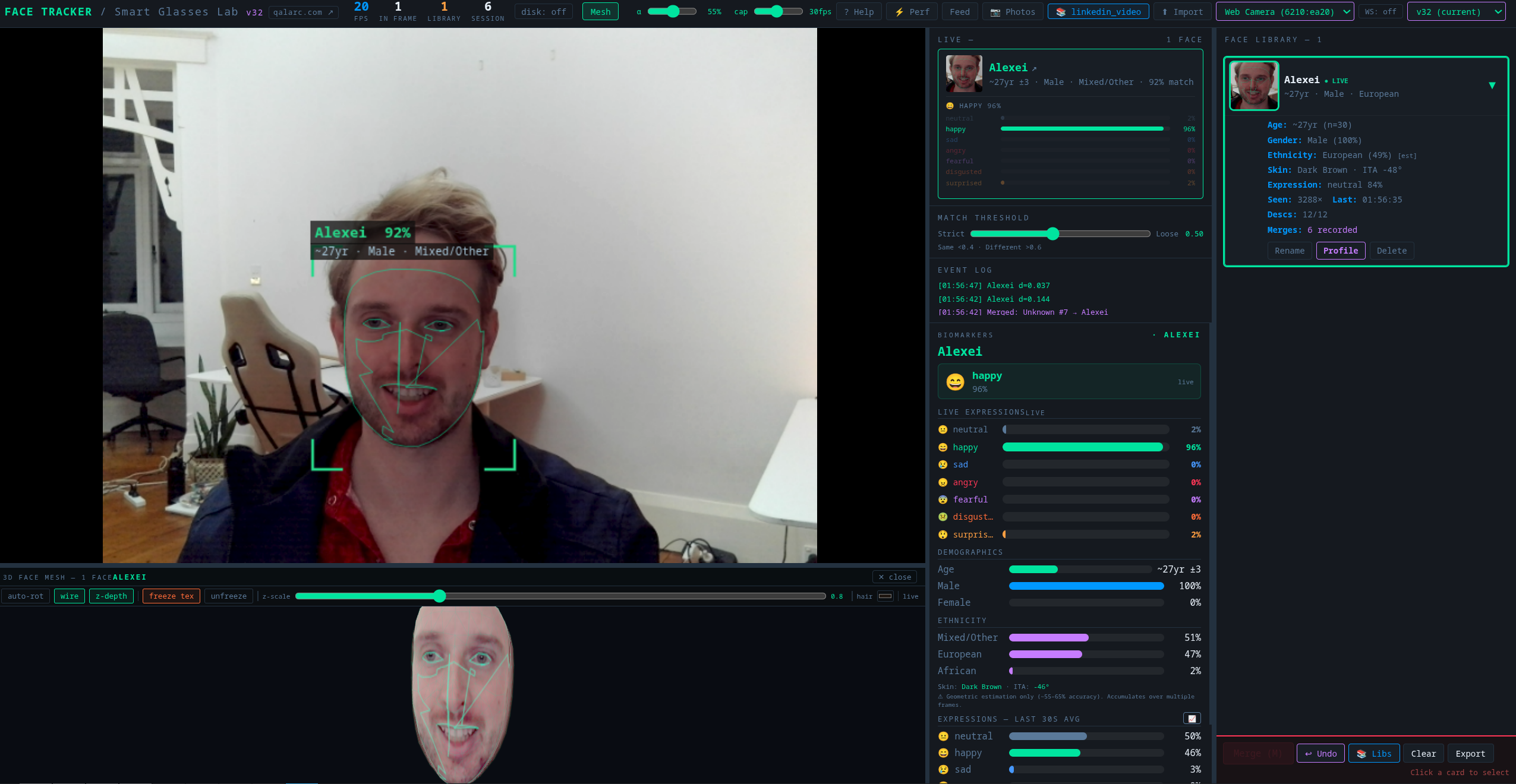 Face tracker